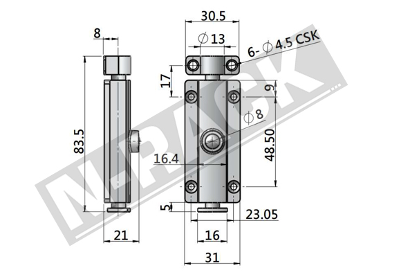 handle and knobs