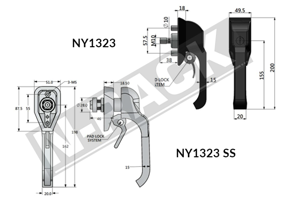 handle and knobs