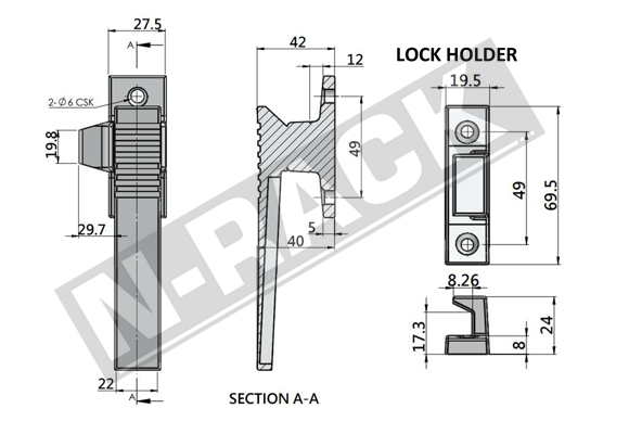 handle and knobs