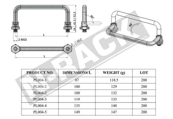 handle and knobs