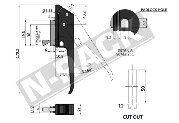 handle and knobs