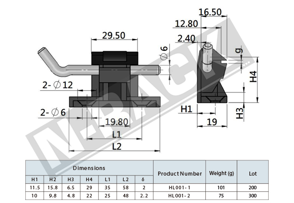 hinges