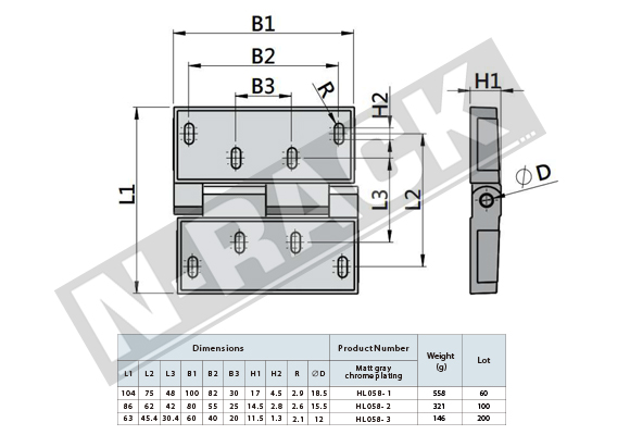 hinges