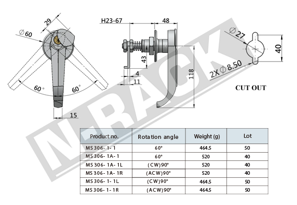 keylocks