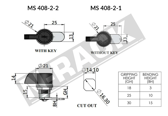 keylocks