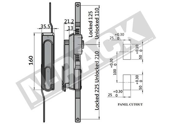 hinges