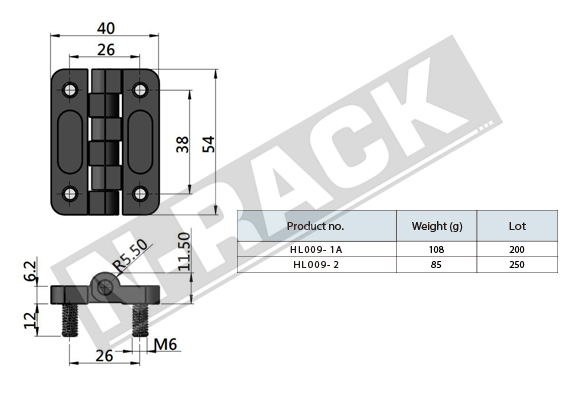 hinges