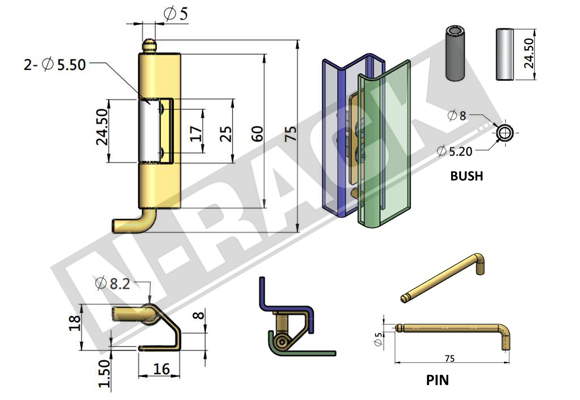 hinges